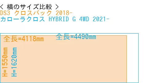 #DS3 クロスバック 2018- + カローラクロス HYBRID G 4WD 2021-